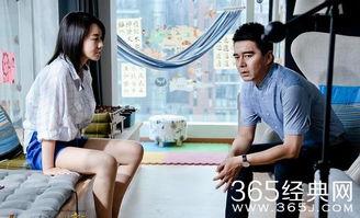 演员妻子爆料视频大全最新,揭秘娱乐圈背后的真实故事 第3张 演员妻子爆料视频大全最新,揭秘娱乐圈背后的真实故事 第3张